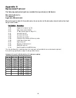 Предварительный просмотр 29 страницы micro-trak Calc-An-Acre II Reference Manual