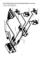 Предварительный просмотр 11 страницы micro-trak DUAL CONTROL MT-3405D Reference Manual