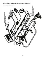 Предварительный просмотр 13 страницы micro-trak DUAL CONTROL MT-3405D Reference Manual