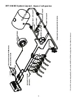 Предварительный просмотр 15 страницы micro-trak DUAL CONTROL MT-3405D Reference Manual