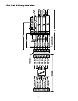 Preview for 9 page of micro-trak FLOWTRAK II Reference Manual