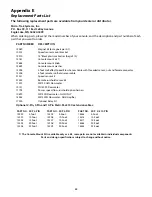 Preview for 42 page of micro-trak FLOWTRAK II Reference Manual