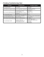 Preview for 29 page of micro-trak MT-3405  LR F Reference Manual