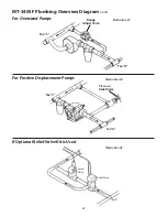 Preview for 32 page of micro-trak MT-3405  LR F Reference Manual