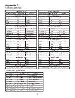 Preview for 41 page of micro-trak MT-3405  LR F Reference Manual