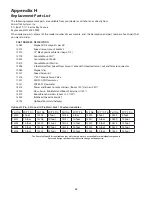 Preview for 42 page of micro-trak MT-3405  LR F Reference Manual