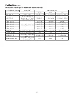 Preview for 31 page of micro-trak MT-3405 M Reference Manual