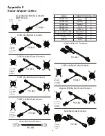 Preview for 51 page of micro-trak MT-3405 M Reference Manual