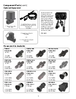 Preview for 6 page of micro-trak MT-3405F II Reference Manual