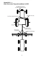 Preview for 41 page of micro-trak MT-3405F II Reference Manual