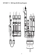 Preview for 30 page of micro-trak MT-NH3 II Reference Manual