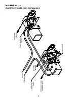 Preview for 25 page of micro-trak ProPlant Reference Manual