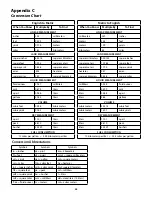 Preview for 44 page of micro-trak ProPlant Reference Manual