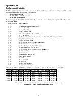 Preview for 45 page of micro-trak ProPlant Reference Manual