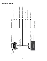 Preview for 6 page of micro-trak SprayMate XRS System Manual