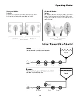 Preview for 13 page of micro-trak SprayMate XRS System Manual