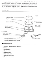 Preview for 2 page of Micro DDX-1500 Operating Manual