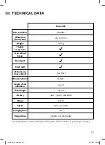 Предварительный просмотр 25 страницы Micro EM0067 User Manual