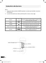 Предварительный просмотр 50 страницы Micro EM0067 User Manual