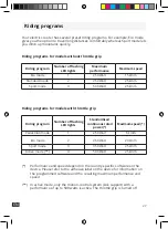 Preview for 27 page of Micro Emicro one X1 User Manual