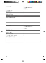 Preview for 42 page of Micro Emicro one X1 User Manual