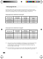 Preview for 69 page of Micro Emicro one X1 User Manual