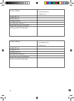 Preview for 84 page of Micro Emicro one X1 User Manual