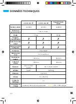 Preview for 118 page of Micro Emicro one X1 User Manual