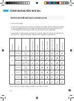 Preview for 184 page of Micro Emicro one X1 User Manual