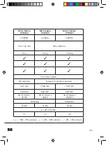 Preview for 245 page of Micro Emicro one X1 User Manual