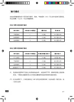 Preview for 321 page of Micro Emicro one X1 User Manual