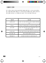 Preview for 353 page of Micro Emicro one X1 User Manual