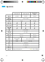 Preview for 370 page of Micro Emicro one X1 User Manual