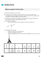 Предварительный просмотр 15 страницы Micro SPARROW XL User Manual