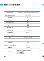 Предварительный просмотр 48 страницы Micro SPARROW XL User Manual