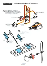 Preview for 51 page of Microaces Albatros D.V Assembly Manual