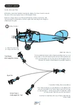 Preview for 54 page of Microaces Albatros D.V Assembly Manual