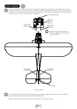 Preview for 27 page of Microaces Scrappee Classic Assembly Manual