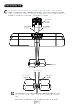 Предварительный просмотр 34 страницы Microaces Sopwith F.1 Camel Assembly Manual