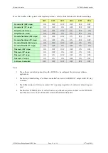 Preview for 10 page of MicroAir Avionics EC2002 Installation Manual