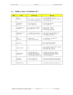 Preview for 8 page of MicroAir Avionics T2000UAV-L Installation And User Manual