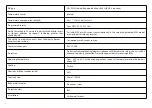 Preview for 5 page of MicroART Kes DOMINATOR MPPT 200/100 User Manual