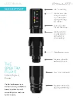 Preview for 4 page of microbeau SPEKTRA FLUX S User Manual