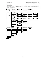 Preview for 7 page of MicroBoards Technology BluRay Series User Manual