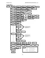 Preview for 12 page of MicroBoards Technology BluRay Series User Manual