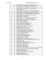 Preview for 19 page of MicroBoards Technology BluRay Series User Manual