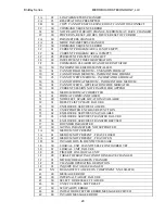 Preview for 20 page of MicroBoards Technology BluRay Series User Manual