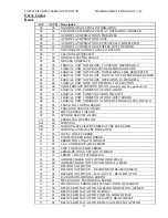 Preview for 17 page of MicroBoards Technology CopyWriter Pro-452RM User Manual