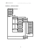 Предварительный просмотр 38 страницы MicroBoards Technology Orbit II Stand Alone Reference Manual