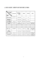 Preview for 6 page of MicroBoards Technology QD-123 User Manual